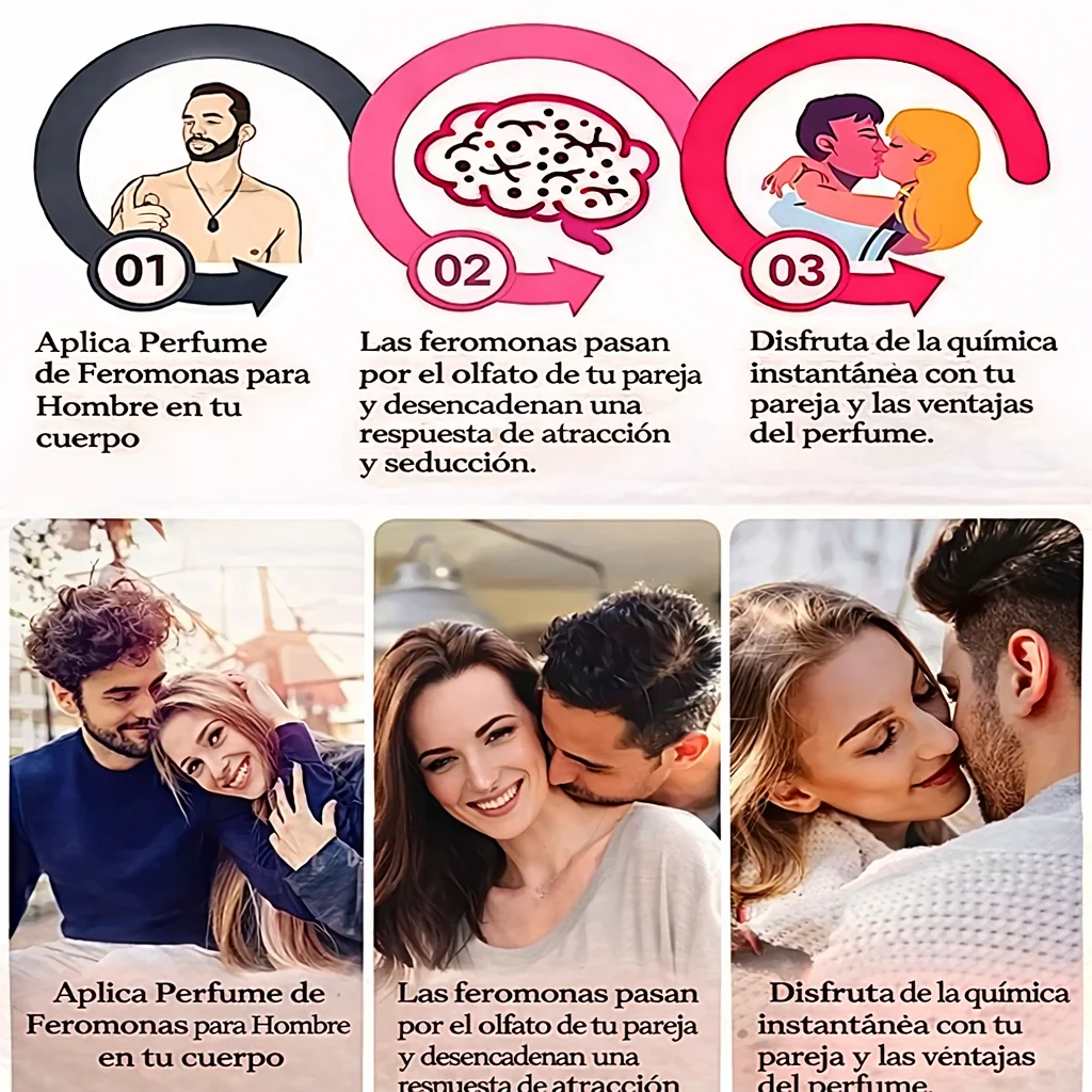 Perfume with Pheromones - Attraction You Can Feel