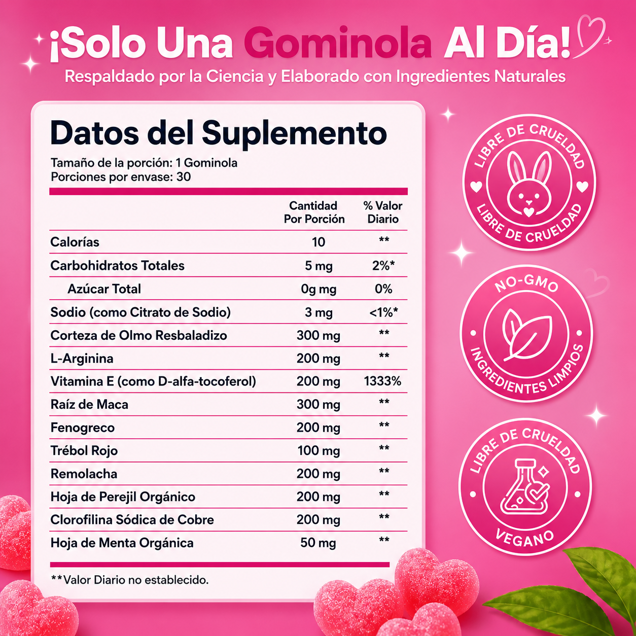 Gomitas de Feromonas / Mayor Atracción y Confianza