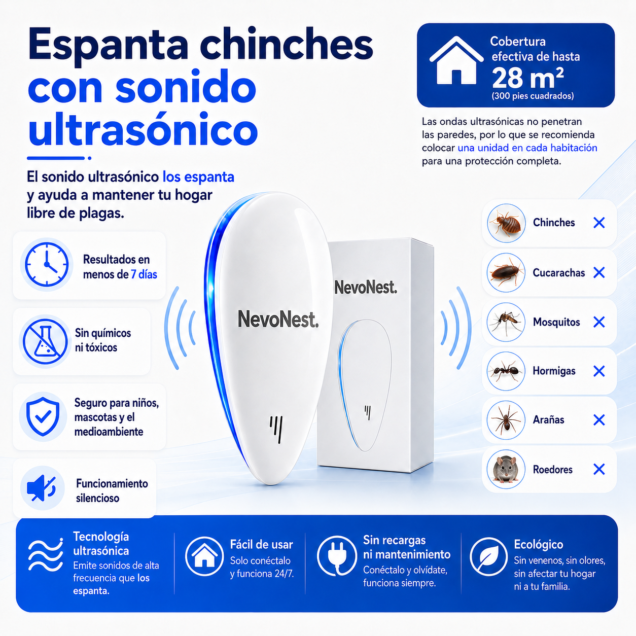 NevoNest repelente ultrasónico indoor