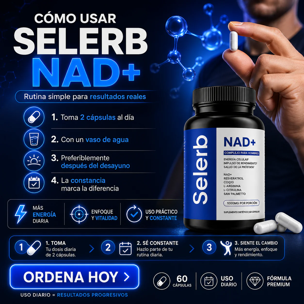 Selerb NAD+ Take Care of Your Prostate and Regain Your Potency in Bed Without Side Effects