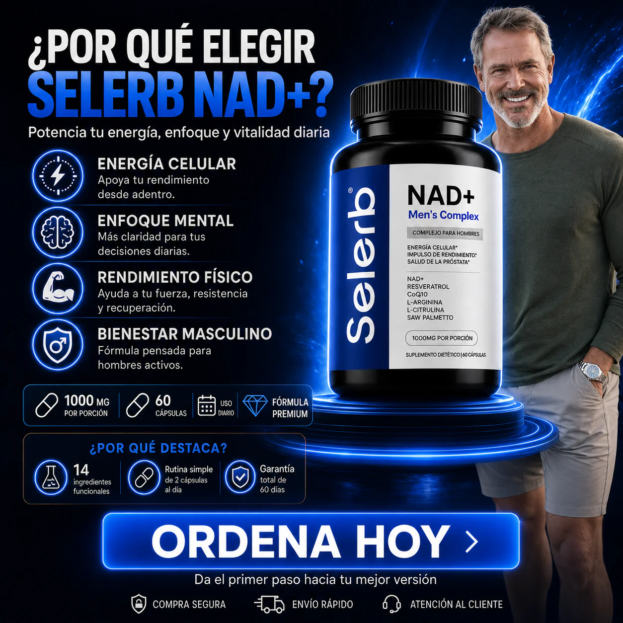 Selerb NAD+ Take Care of Your Prostate and Regain Your Potency in Bed Without Side Effects